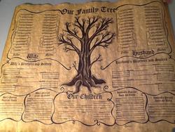 Family Tree Parchment